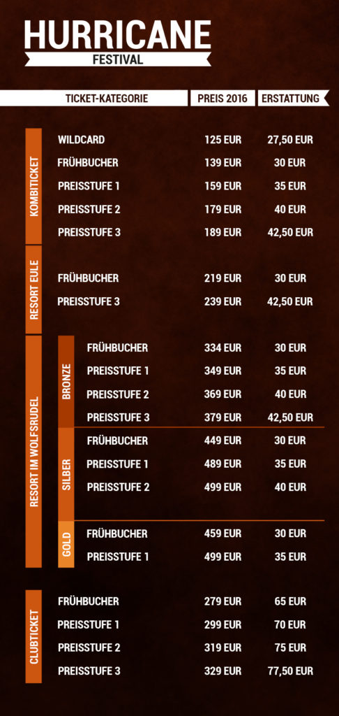 hurricane-rueckerstattung-1-final-800px