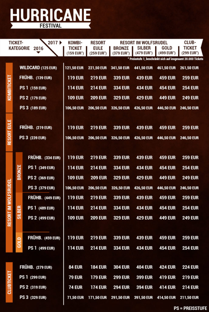 hurricane-rueckerstattung-3-final-800px