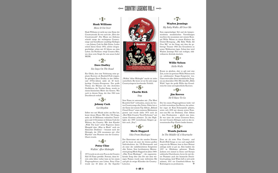 Die CD versammelt 10 Perlen des traditionellen Country von Cash bis Willie, von Waylon bis Hank.