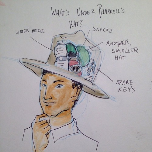 Pharrell kehrt für seinen „Happy“-Auftritt mit dem berüchtigten Hut zurück, die Newsweek reagiert prompt. #EinMount...