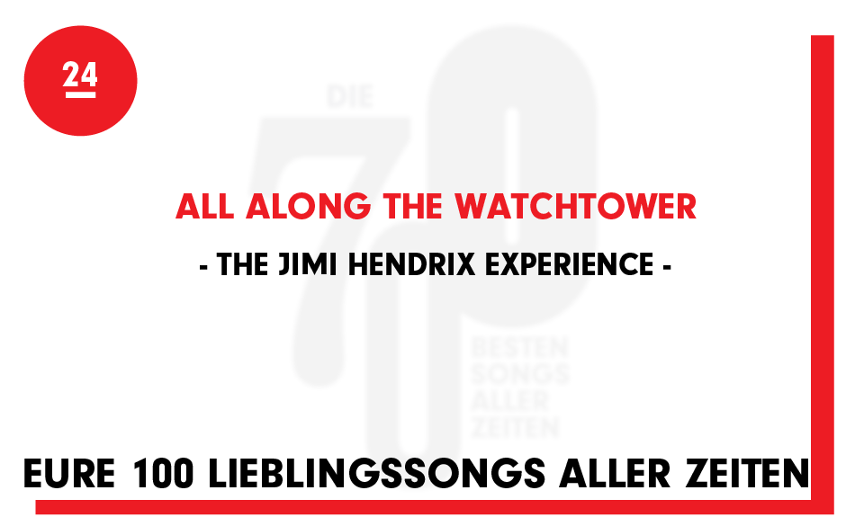 Eure 100 Lieblingssongs aller Zeiten