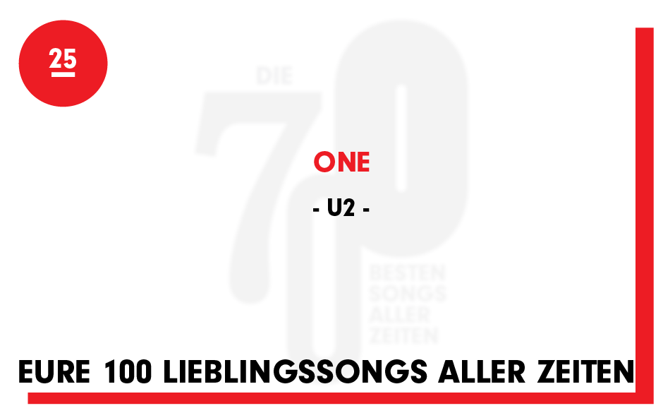 Eure 100 Lieblingssongs aller Zeiten