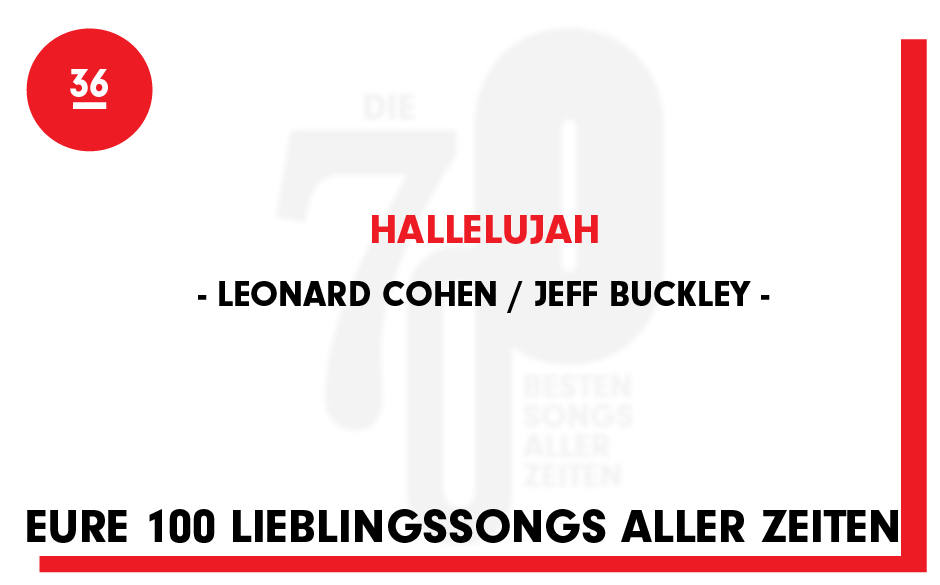 Eure 100 Lieblingssongs aller Zeiten