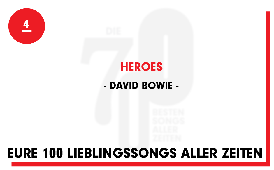 Eure 100 Lieblingssongs aller Zeiten