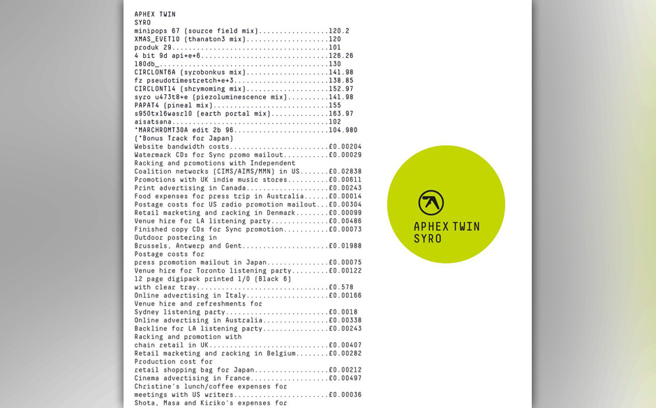 Aphex Twin - SYRO