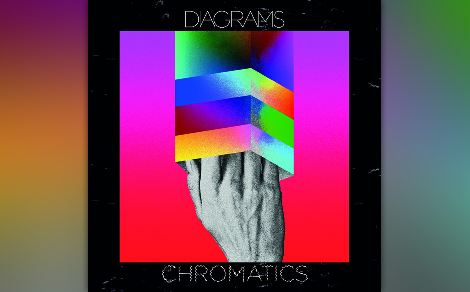 3. Diagrams - CHROMATICS