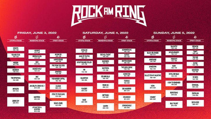 Rock am Ring 2022: Line Up